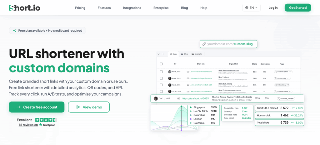 Short.ioのスクリーンショット